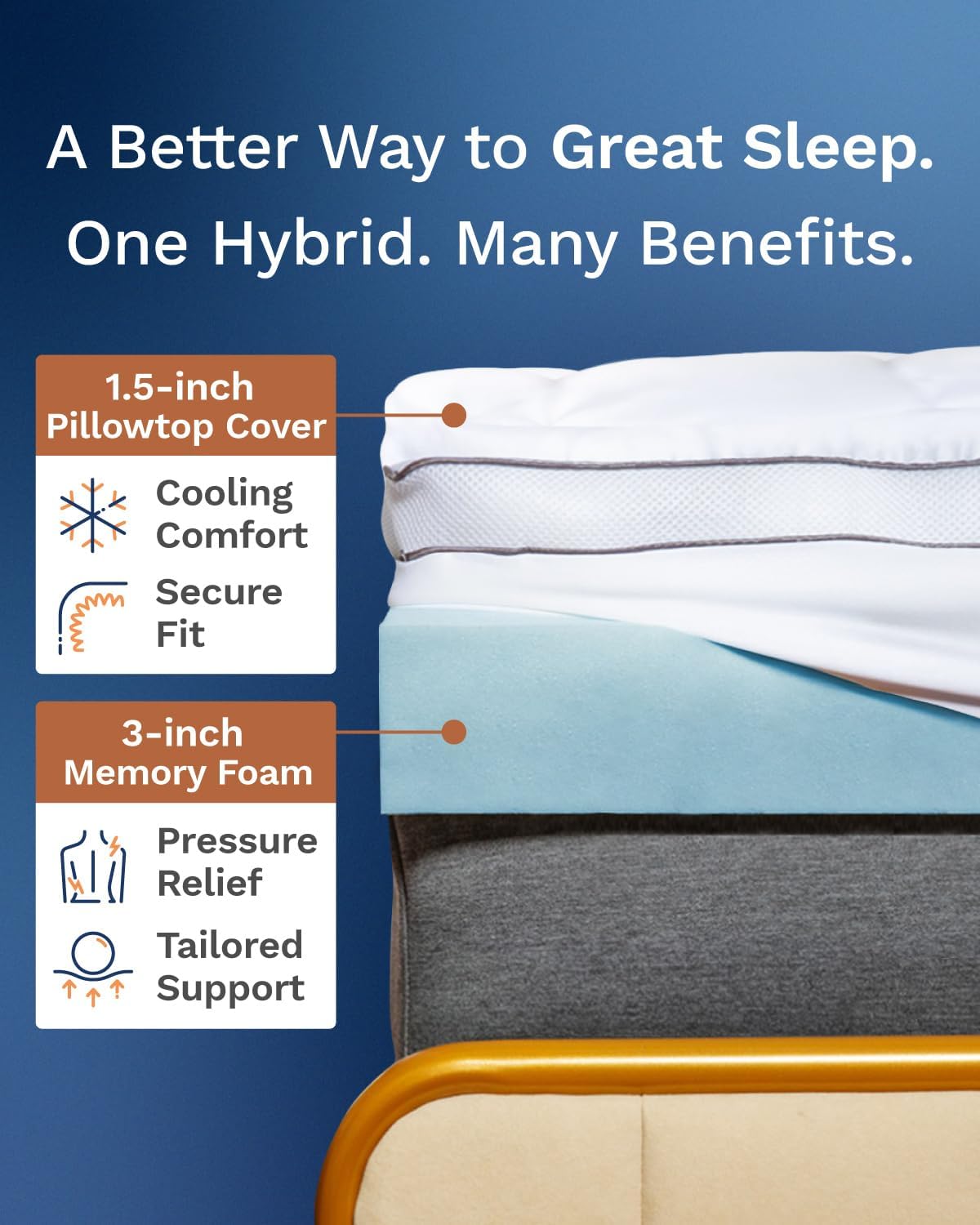 4 inch Pillow Top Memory Foam  - Memory Foam Topper recensie en prijs